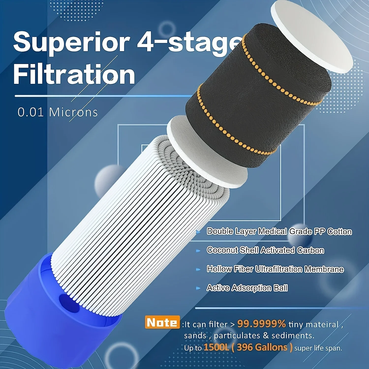 Ultra-Light 0.01 Micron Water Filter System 7 kf Sc7ae6dac0f114c32b6c2122b495f1fe8B